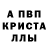 Первитин Декстрометамфетамин 99.9% Zoya Ggan